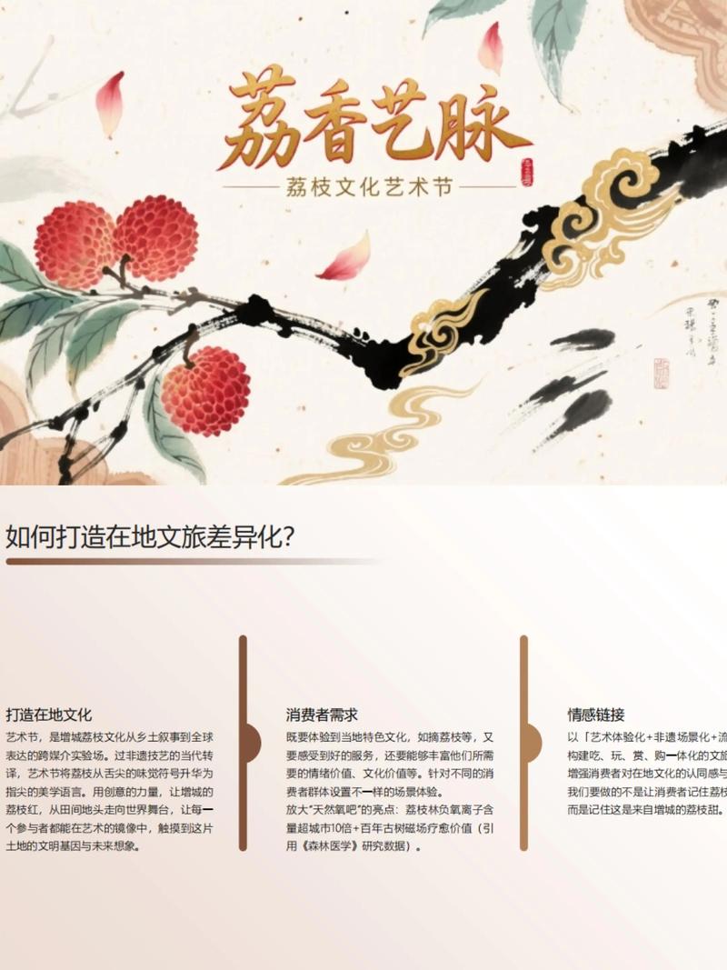 会议会展服务行业的最新动态